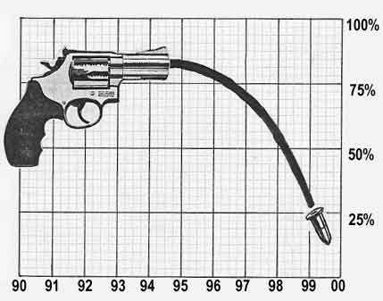 murder-rate-down.jpg